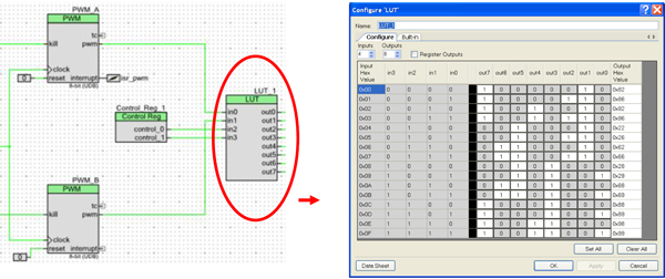 PSoC Creator schematic